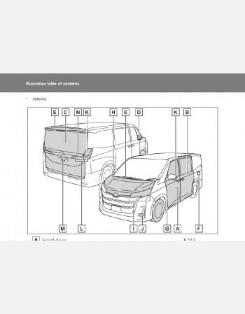 toyota noah 2023-2024 owners manual in english